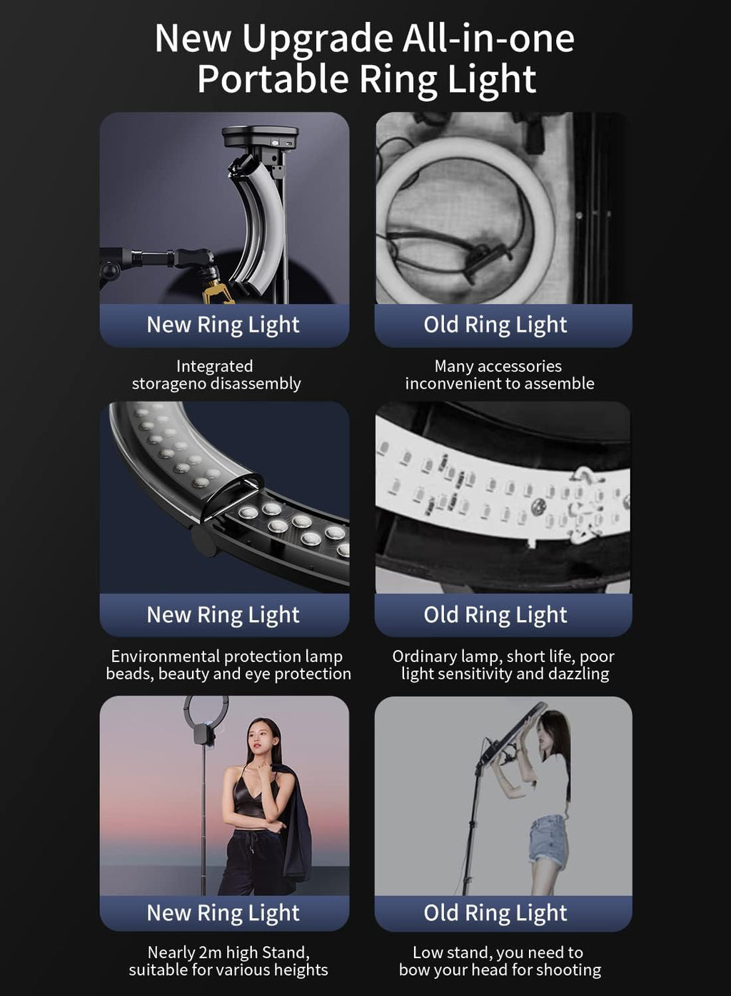 iyesku Professional Ring Light with Tripod Stand