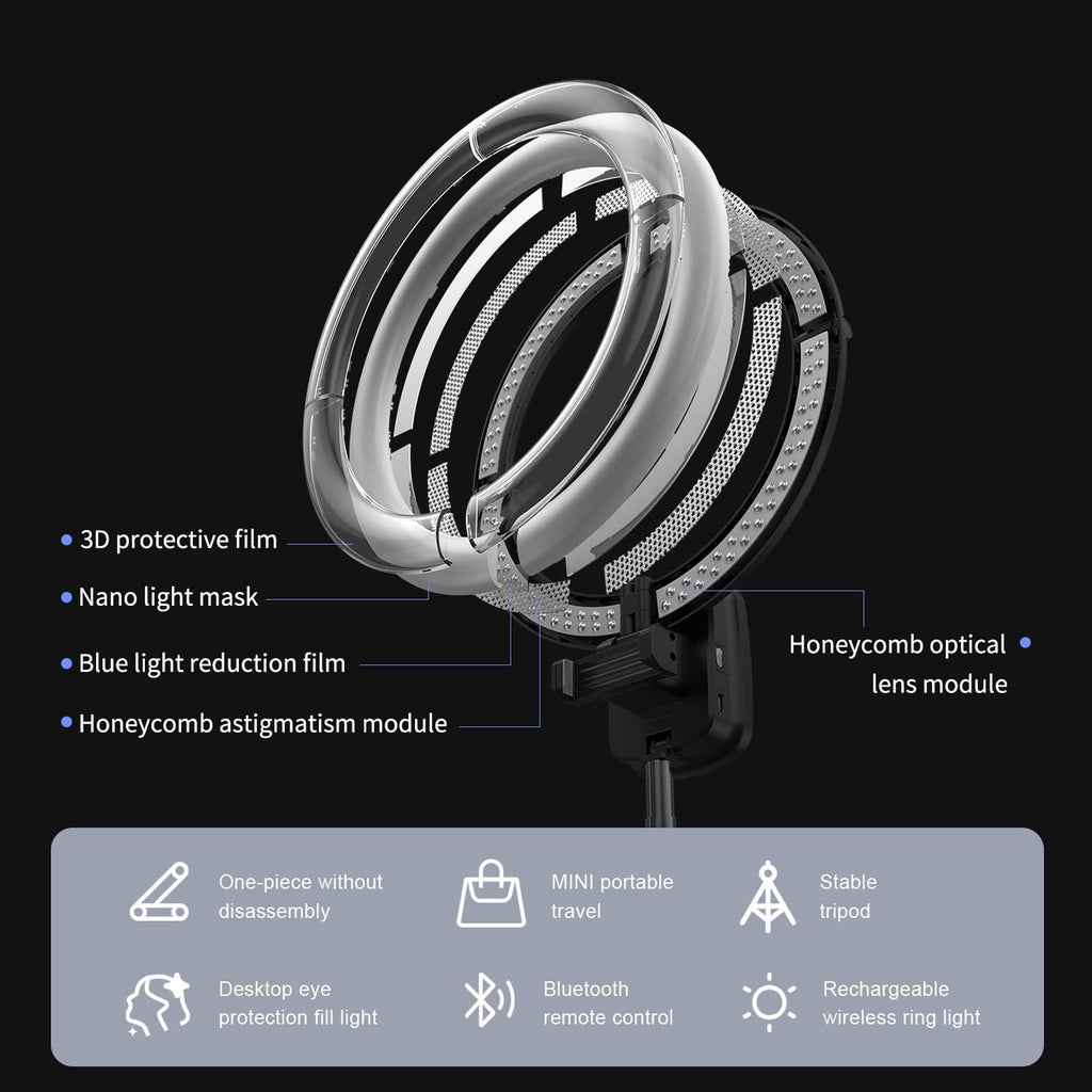 iyesku Professional Ring Light with Tripod Stand