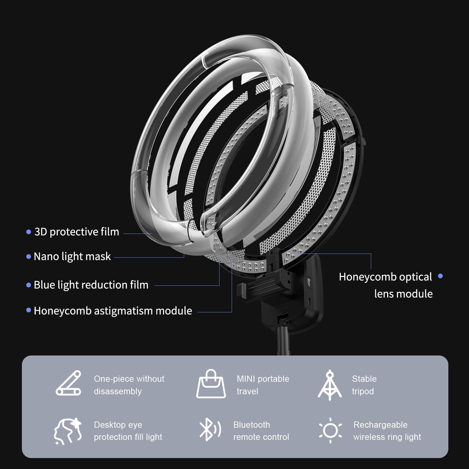 iyesku Professional Ring Light with Tripod Stand